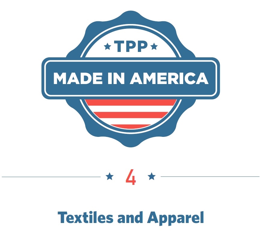 tpp textile