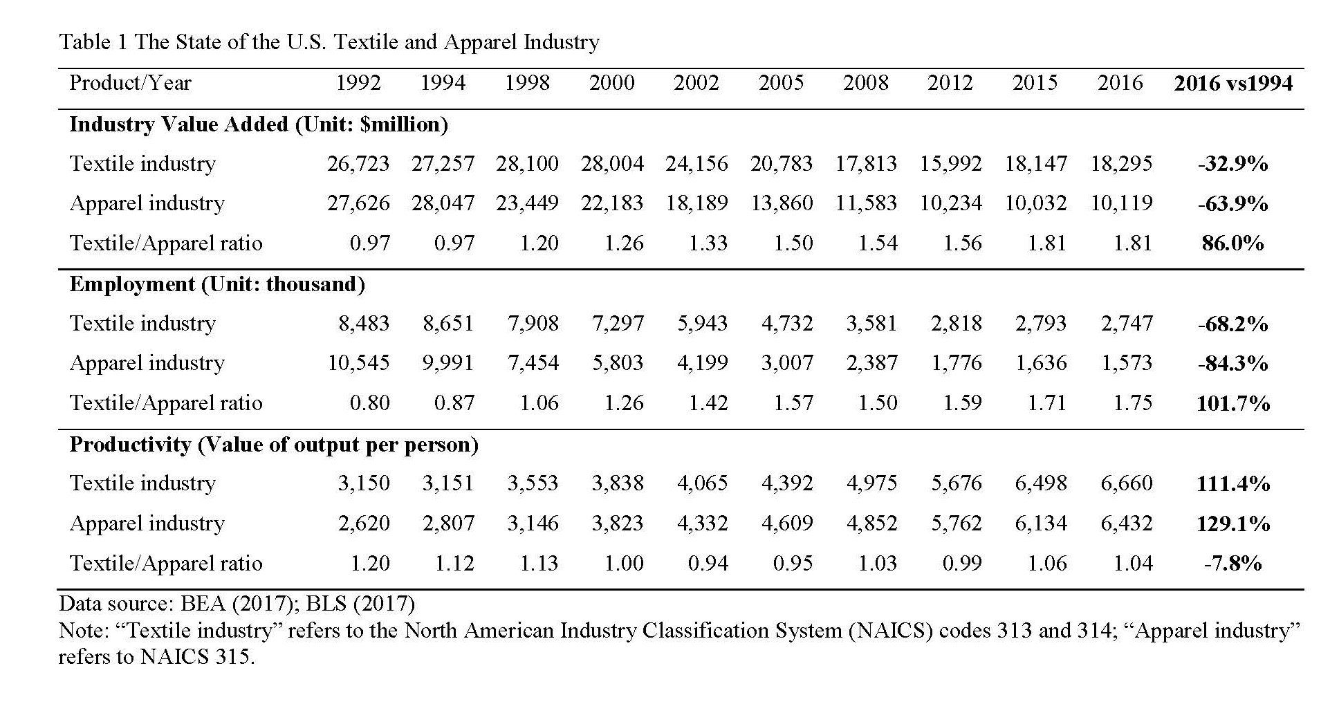 References and tables_Page_1